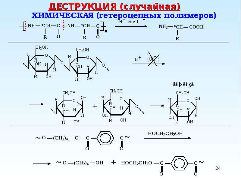Деструкция полимеров презентация
