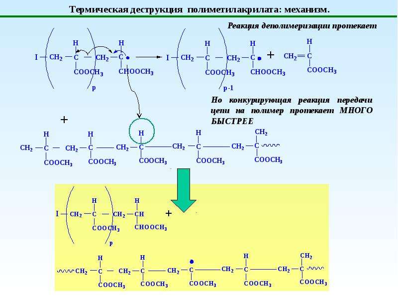 Реакция выше. Термическая деструкция полиэтилена реакция. Термоокислительная цепная деструкция полимеров. Термическая деструкция полимеров механизм. Реакции термической деструкции.