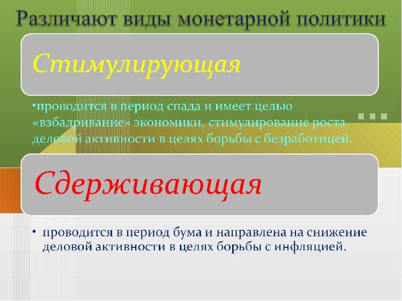 Презентация монетарная политика государства