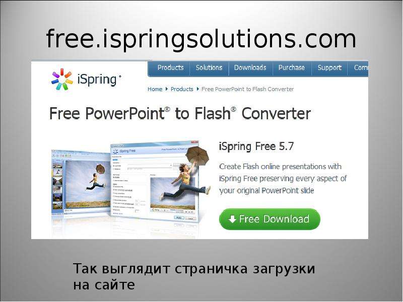 Страница скачиваний. ISPRING solutions. Как выглядят страницы о запуске сайта. Free slayd. Www.ispringsolution. Com.