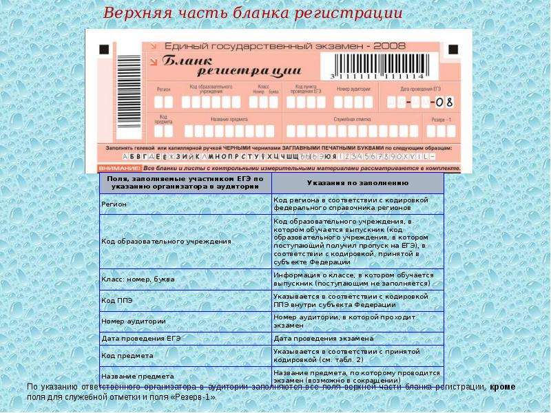 Правила заполнения бланков егэ презентация