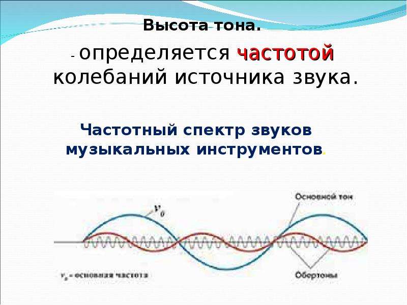 Высота тона. Высота тона звука определяется. Тон (высота тона). Высота тона определяется частотой колебаний.