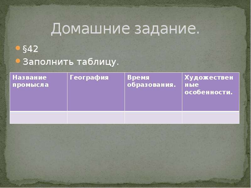 Центры народных промыслов центральной. Центры народных промыслов центральной России таблица. Народные Художественные промыслы таблица. Народные промыслы России таблица. Таблица по географии центры народных художественных промыслов.