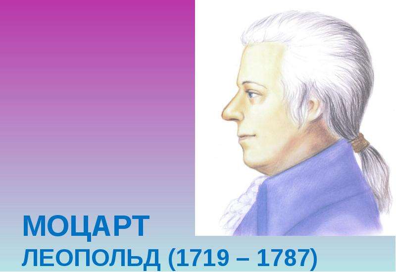 МОЦАРТ ЛЕОПОЛЬД (1719 – 1787)