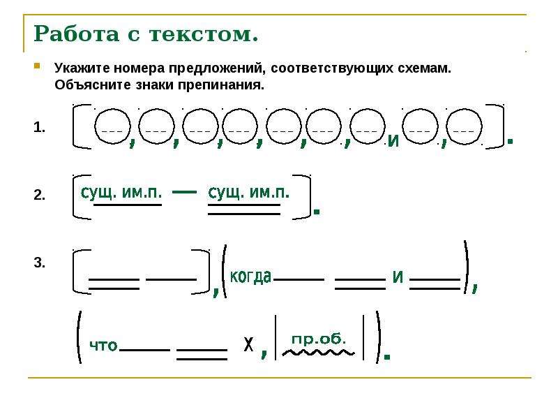 Какая схема соответствует предложению если бы природа