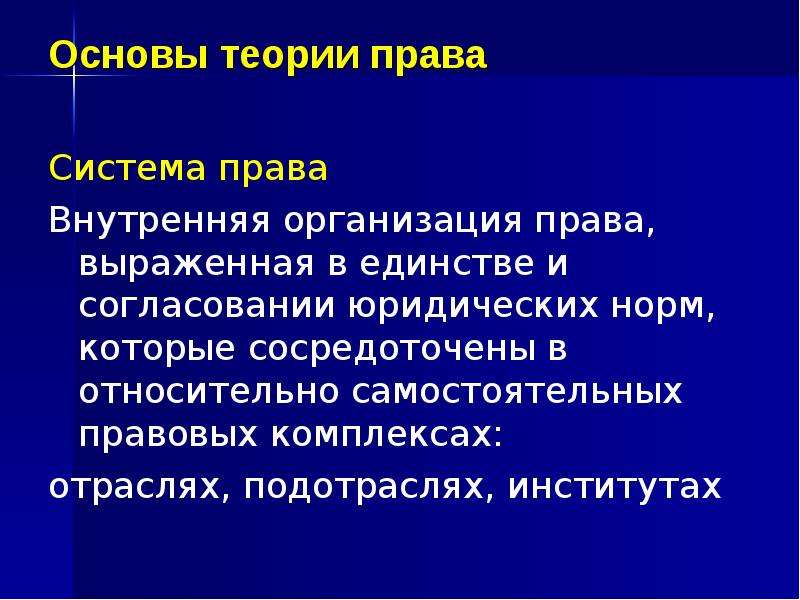 Дать основа. Основы теории права. Теоретические основы права. Основы теории права система. Теоретические основы права как системы.