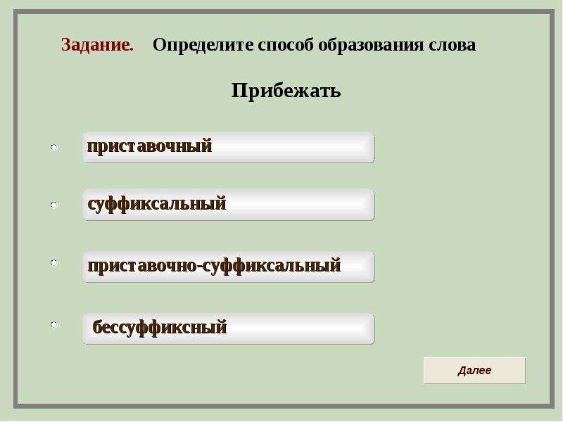 Способ узнать. Способы образования слов. Определите способ образования слов. Определить способ образования. Способ образования слова бесшумный.