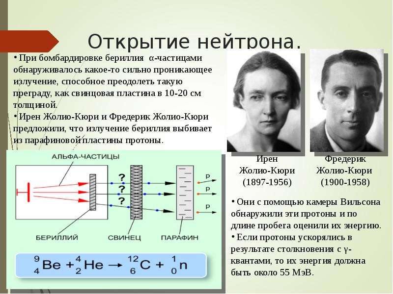 Открытие нейтрона кто. Жолио Кюри открытие нейтрона. Чедвик открытие нейтрона.