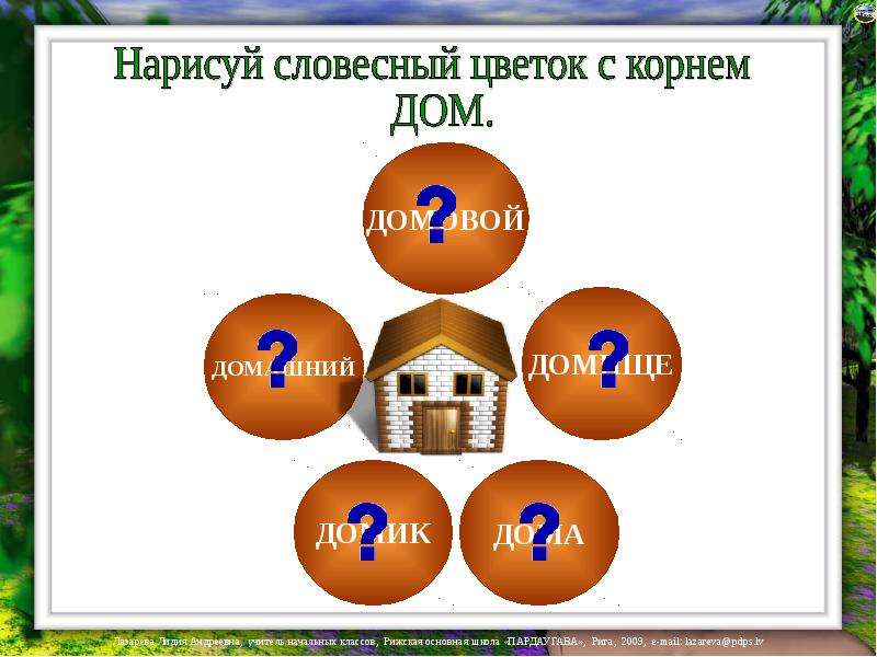 Корень дом. Слова с корнем дом. Слова с корнем дом примеры. Существительное с корнем дом. Корень слова дом и деревья.