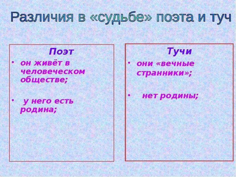 Различие стихотворений. Какие различия есть в судьбе поэта и тучек. Различия судьбы поэта с тучками. Какие различия есть в судьбе поэта?. Поэт и тучи сходства и различие.