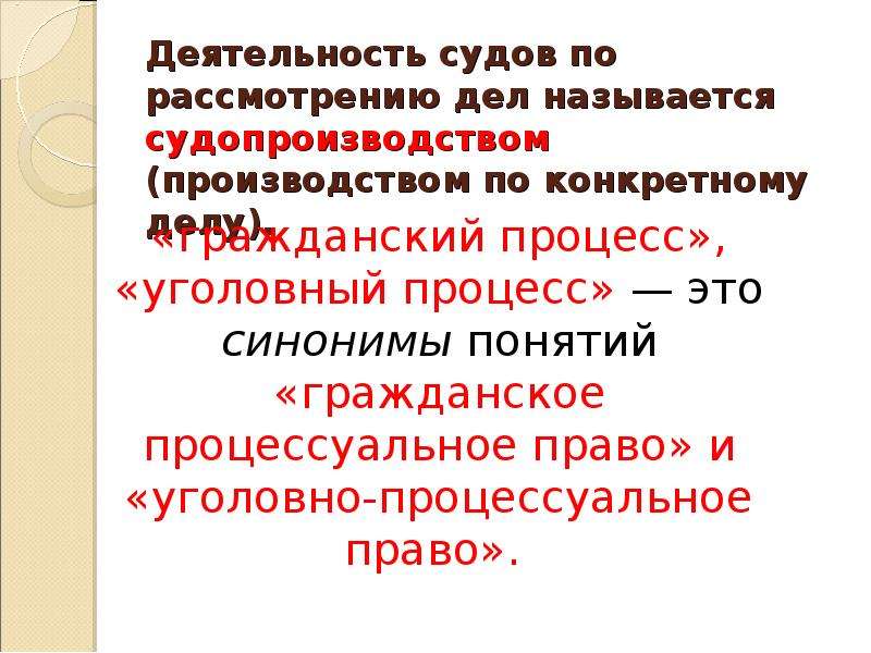 Процессуальное право арбитражный процесс 11 класс презентация