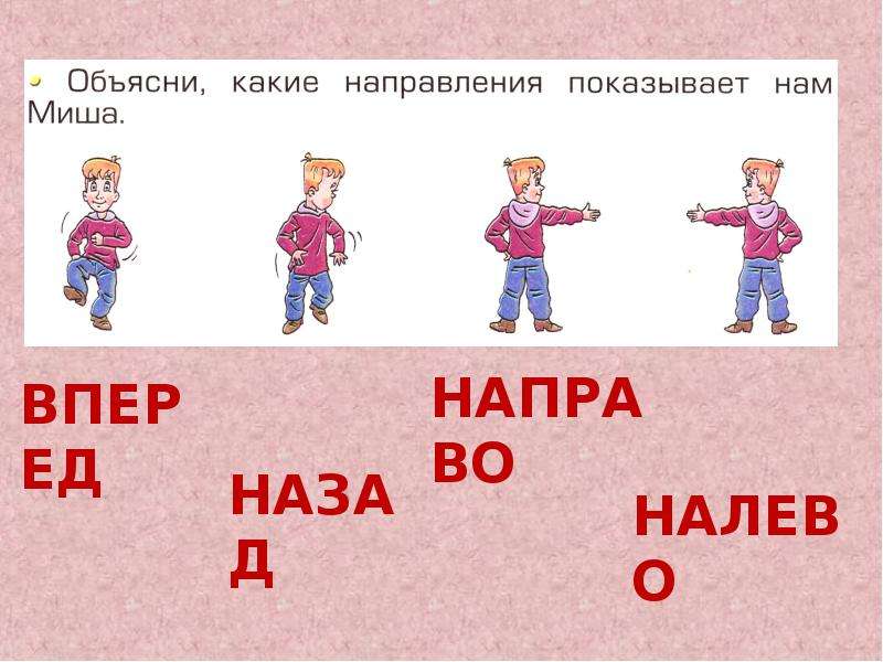 В виде лево и. Лево право картинки для детей. Определить лево право. Направление лево право верх низ. Где право где лево на картинке.