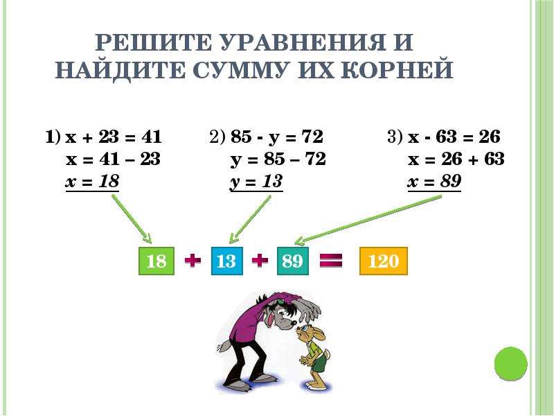 Презентация на тему уравнения