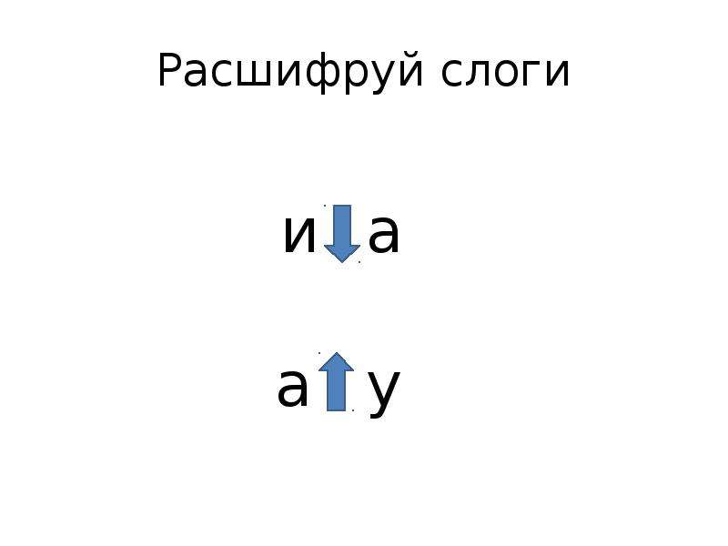 Mp3 расшифровка. Дифференциация б д в слогах. Дифференциация б в. Дифференциация б-д в слогах прочитай. Дифференциация б п в слогах задания.