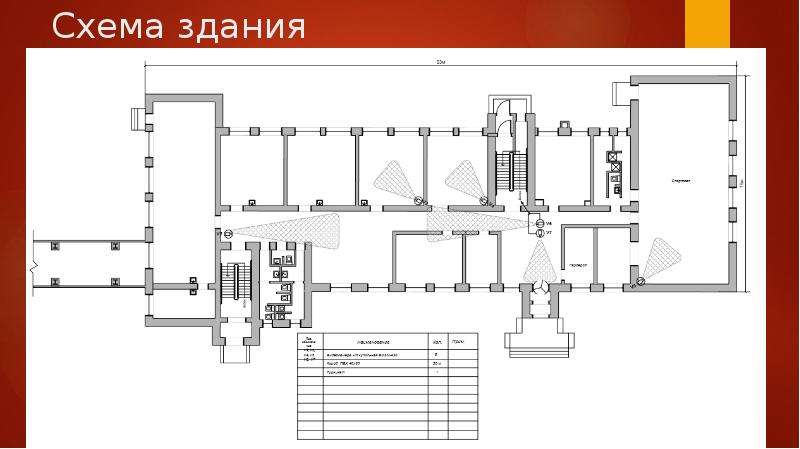 Схема здания налоговой