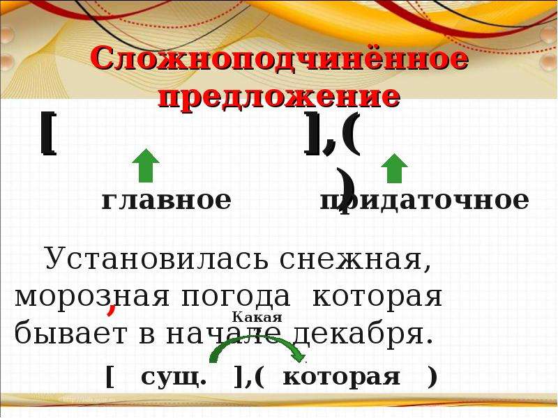 9 предложений. Сложноподчинённое предложение. Сложноподчиненные и Сложноподчиненные предложения. Сложноподчиненное предложение 6 класс. Сложноподчиненное предложение 9 класс.