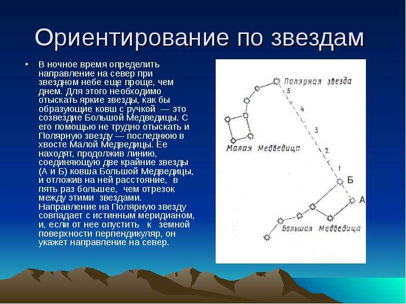 Направление на полярную звезду. Ориентирование по звездам. Как определить направление по звездам. Как определить время по звездам.