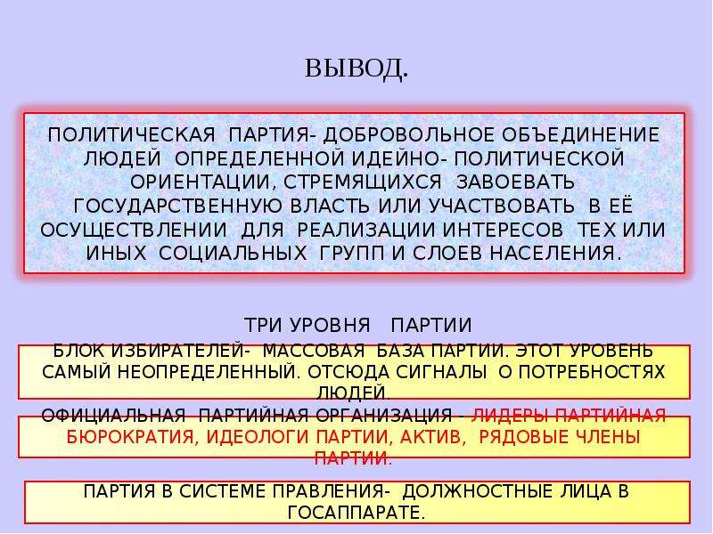 Презентация партии и движения