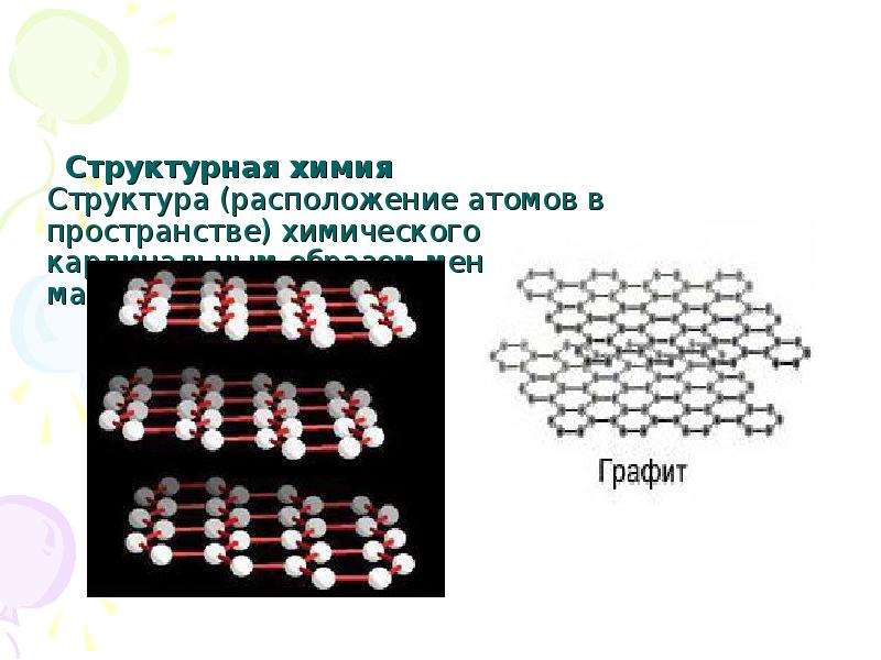 Химическая структура. Структурная химия. Структура химии. Пространственное расположение атомов. Структура химического соединения.