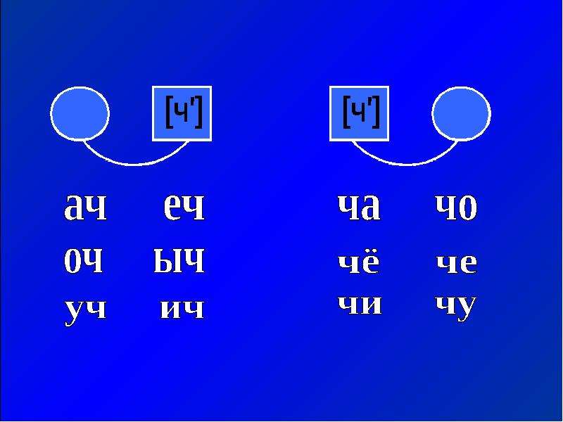 Звук ч 1. Звук и буква ч. Презентация звук и буква ч. Буква ч презентация для дошкольников. Звук и буква ч презентация для дошкольников.