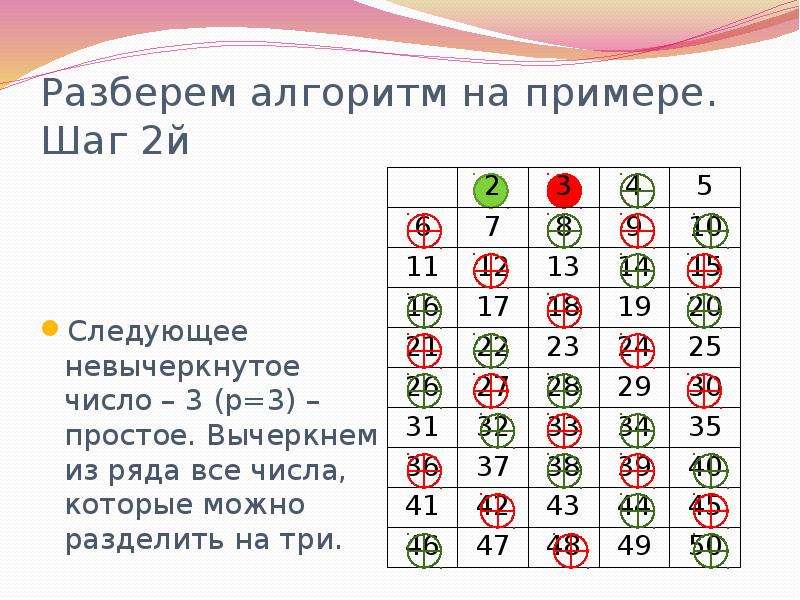 Решето эратосфена проект