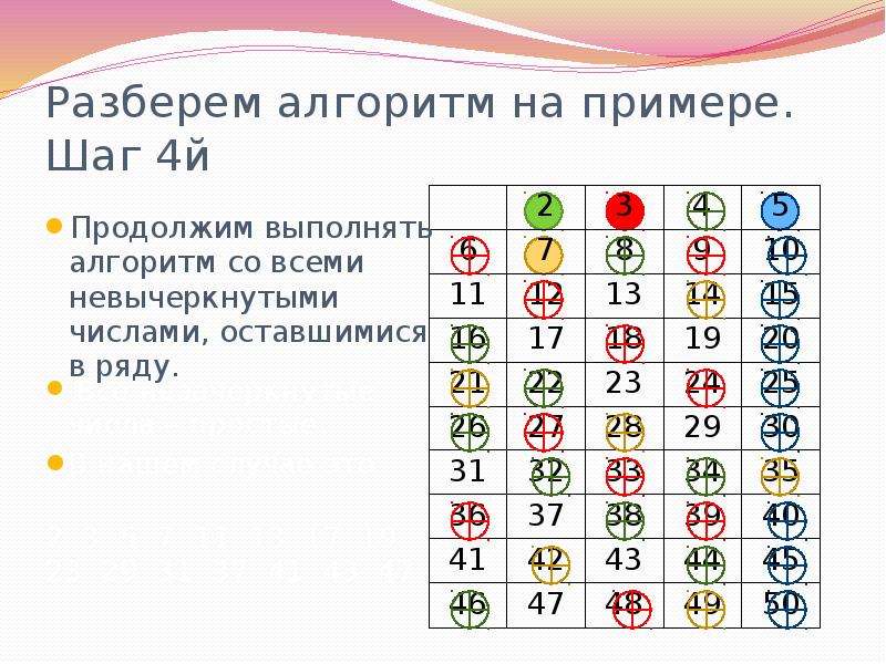 Какие числа остались. Таблица Эратосфена до 100. Анимация шагов алгоритма Эратосфена. Решето Эратосфена алгоритм. Решето Эратосфена 5 класс математика.