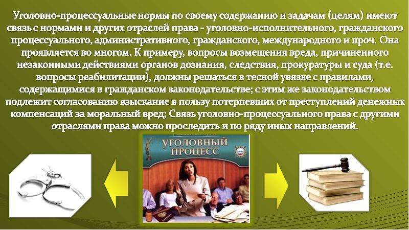 Презентация по уголовному праву 9 класс