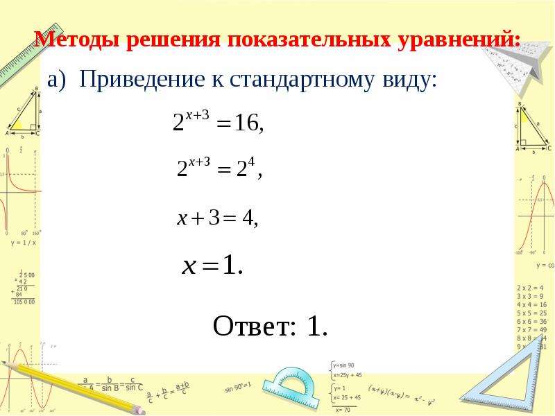 Решение показательных уравнений. Методы решения показательных уравнений. Показательные уравнения и способы их решения. Типы показательных уравнений и способы их решения. Основные способы решения показательных уравнений.