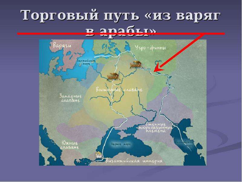 Торговый путь из скандинавии на восток называется. Торговый путь из Варяг в арабы. Из Варяг в арабы карта. Путь из Варяг в арабы маршрут. Исторические торговые пути.