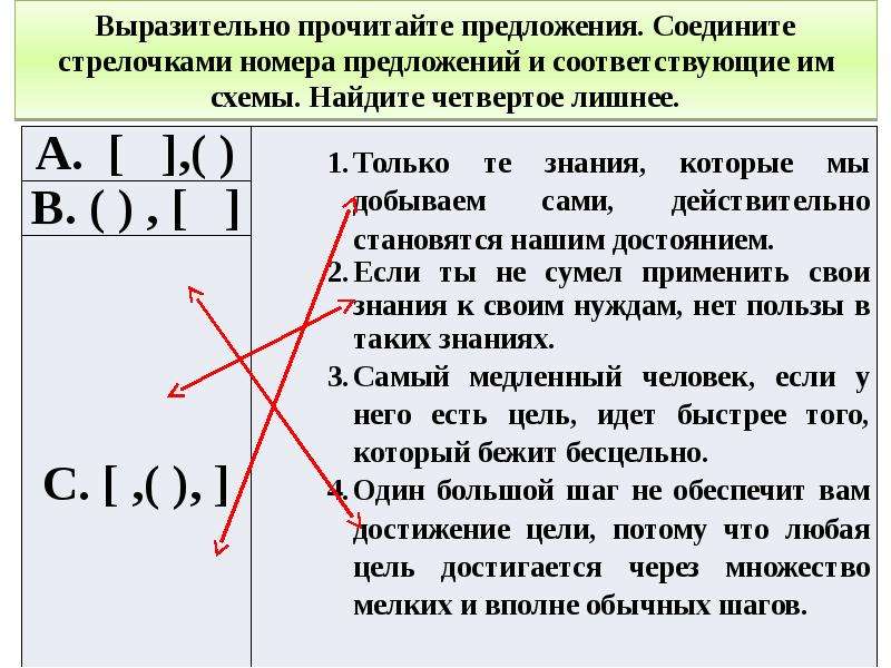 Прочитайте выразительное предложение. Прочитайте предложения которые. Соедините предложение с соответствующей схемой. Соедини предложения с их характеристиками. Соедините стрелками соответствие предложение с обращением.