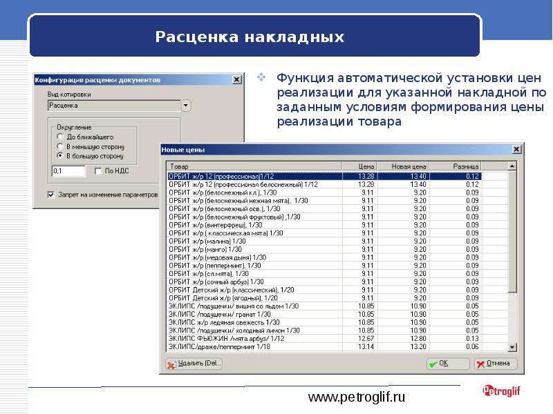 Расценивать это. Расценка накладных. Система управления предприятием Papyrus. Расценить накладную. Что такое расценка накладной.