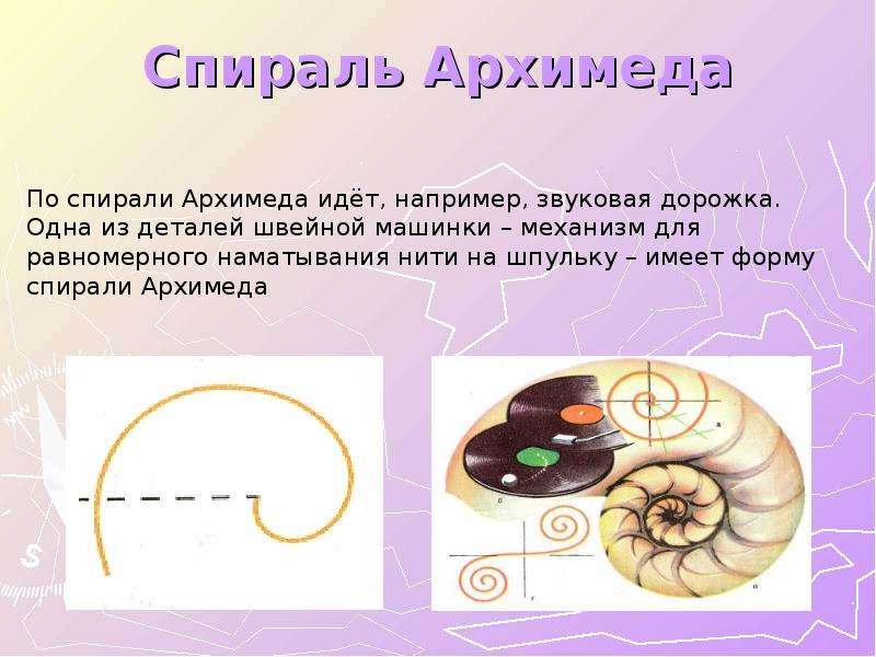 Математические кривые проект