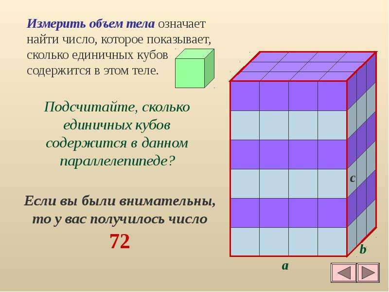 Объем 5 класс математика презентация