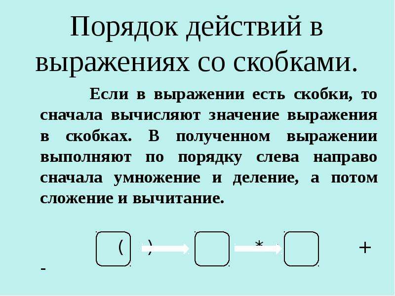 Выражение выполняем действие. Порядок действий. Порядок действий скобки. Порядок вычисления выражений. Прямые скобки в математике.