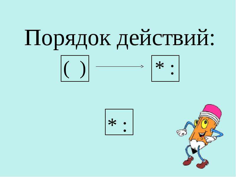 Порядок действий при сохранении презентации в своей папке