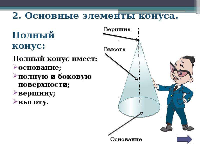 Презентация к уроку по теме конус