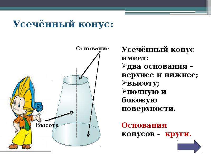 Не имеет оснований. Конус полный и усеченный. Форма усеченного конуса. Информация усеченный конус. Виды усеченного конуса.