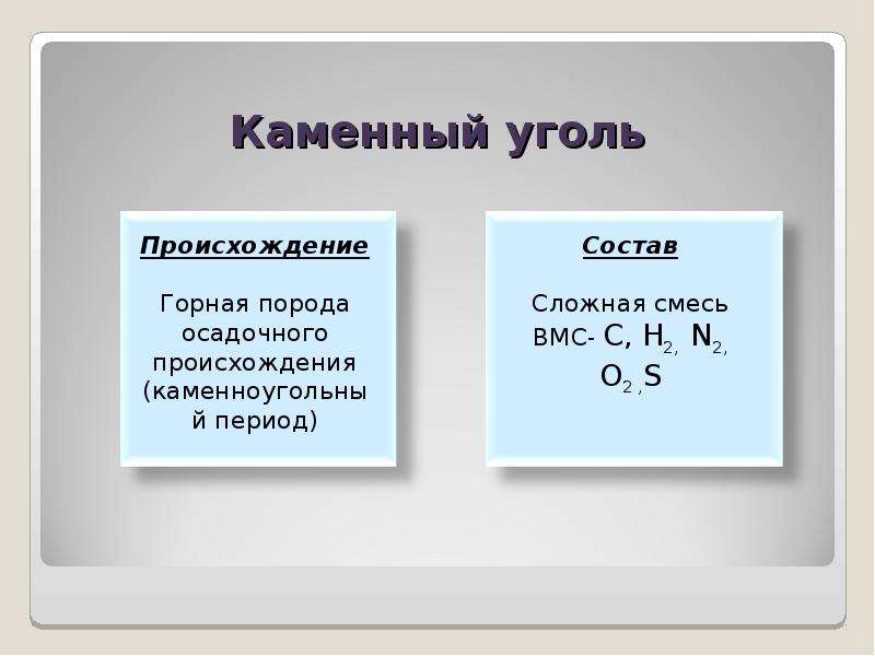 Каменный уголь вещество. Каменный уголь формула химическая. Формула каменного угля в химии. Уголь формула в химии. Химическая формула каменного угля в химии.