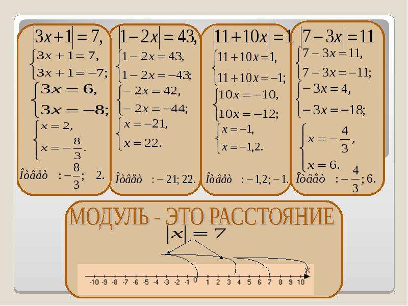 Модуль переменной. Решение уравнений содержащих переменную под знаком модуля. Уравнения содержащие переменную под знаком модуля. Уравнения с переменной под знаком модуля.