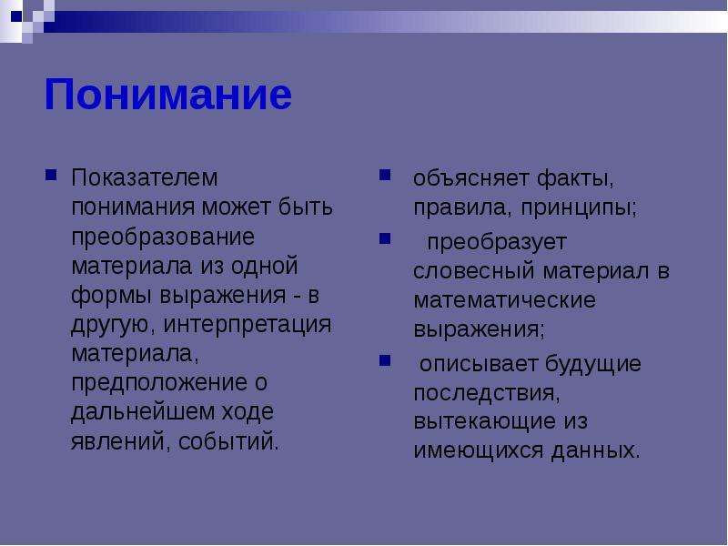 Ход явления. Преобразование материала из одной формы выражения в другую. Понимание преобразование материала из одной формы в другую. Трактовка иные материалы. Чего может быть понимание.