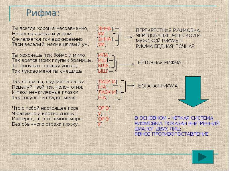 Прочитай строфу из стихотворения некрасова железная дорога начерти схему рифмовки приведенной строфы