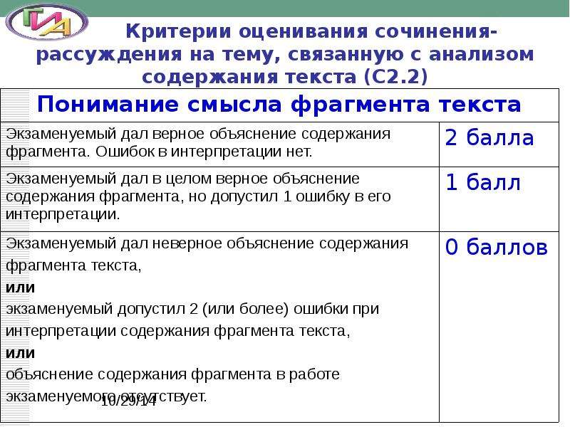 Работая над сочинением не отвлекайтесь сначала составляется план