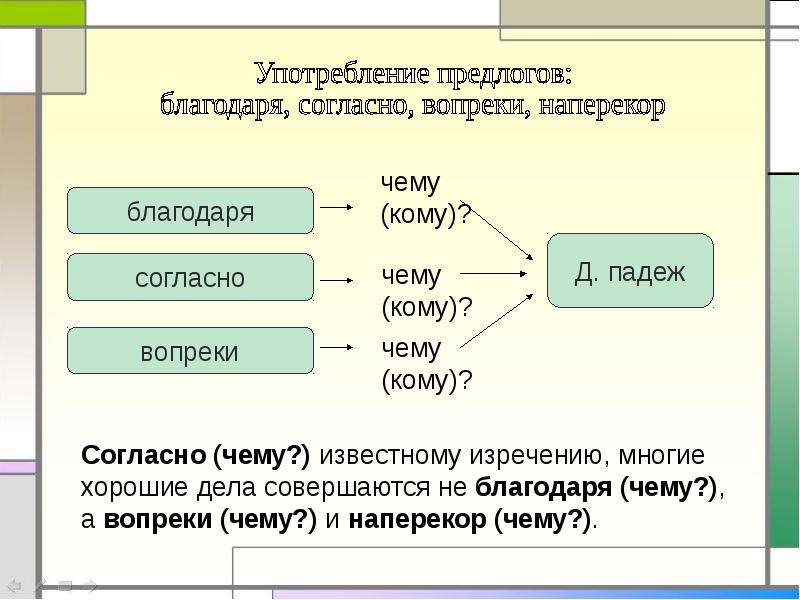 Предлог презентация 10 класс