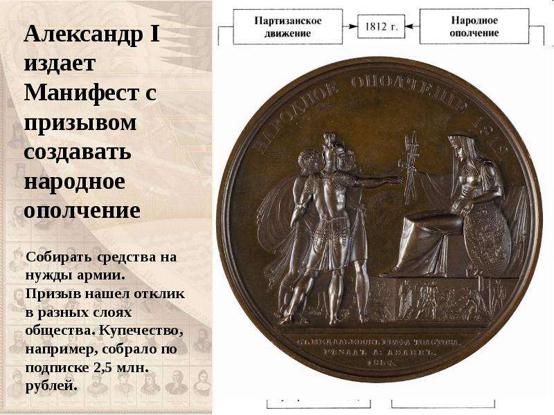 6 июля 1812 манифест. Манифест Александра 1 о создании народного ополчения. Александр 1 Манифест. Манифест Александра 1 от 6 июля 1812 года. Манифест о создании народного ополчения 1812.