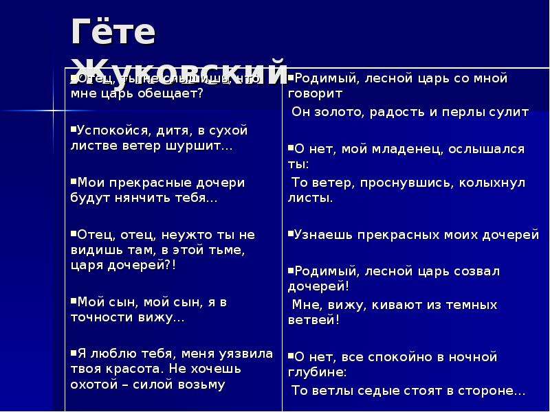 Жуковский гете. Баллада Лесной царь Жуковский таблица. Гёте Лесной царь таблица. Таблица сравнение баллад. Таблица по балладе Лесной царь.