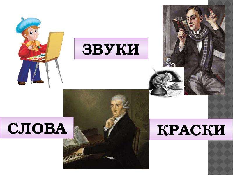 Композитор 1 класс. Поэт художник композитор. Картинка поэт художник композитор. Художники композиторы поэты одним словом. Картинка поэта художника,композитора для детей.