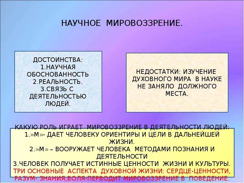 2 научное мировоззрение. Минусы научного мировоззрения. Плюсы и минусы научного мировоззрения. Цель научного мировоззрения. Духовный мир личности мировоззрение человека.