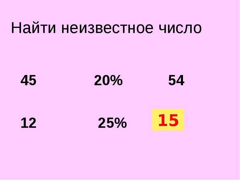 Найди неизвестное число 2. Найти неизвестное число. Найти неизвестное число х. Как вычислить неизвестное число х. Вычисли неизвестное число.