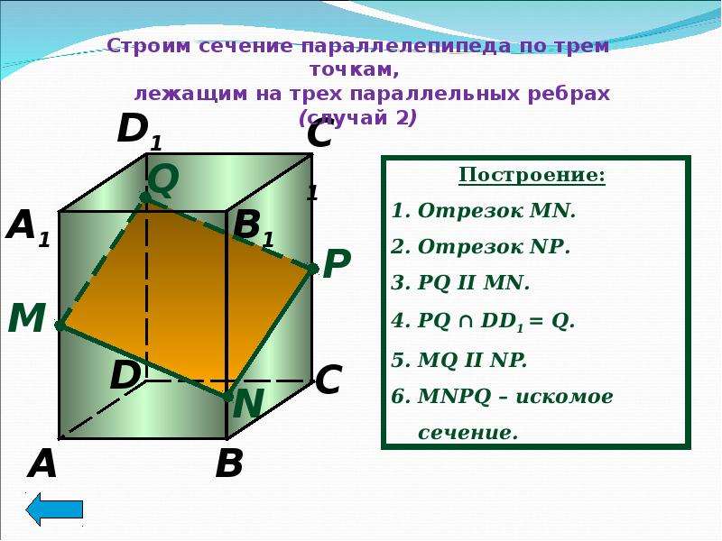 Как строить сечения. Сечения параллелепипеда по 3 точкам. Построение сечений параллелепипеда по геометрии. Геометрия построение сечений параллелепипеда. Построение сечений параллелепипеда по трем точкам на ребрах.