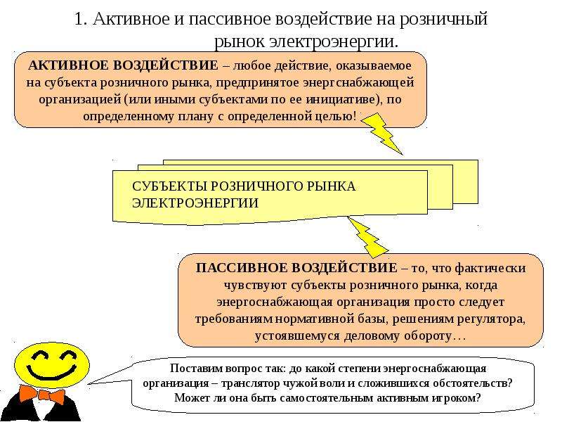 Активные вопросы. Пассивное воздействие. Розничный рынок это. Пассивное потребление. Субъекты розничных рынков электрической энергии.